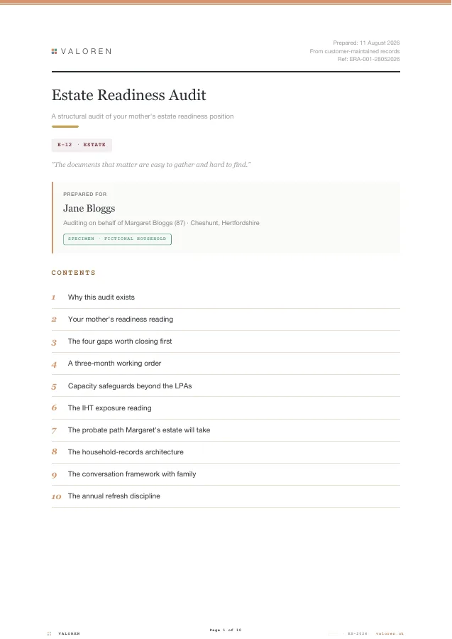 First page of the Estate Readiness Audit.