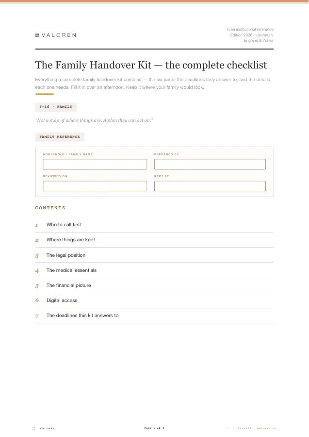 First page of the Family Handover Kit checklist.