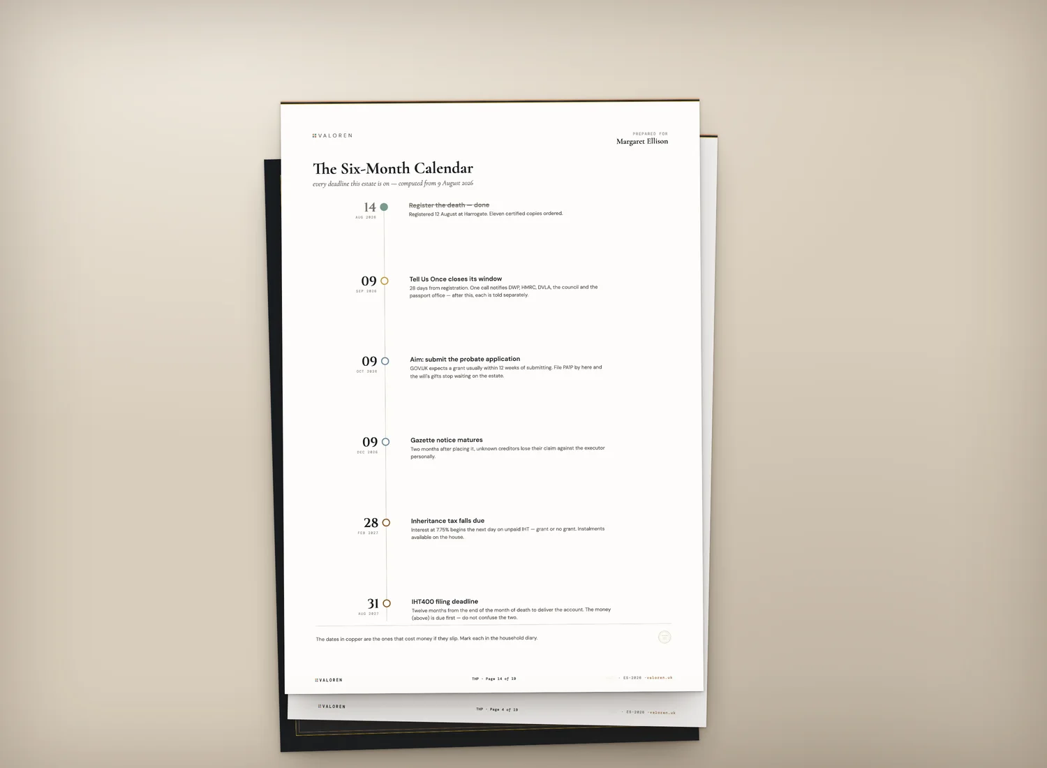 The same prepared pages, printed and kept — a stacked specimen of the £29 Kit's pages against a plain background, no screen involved.