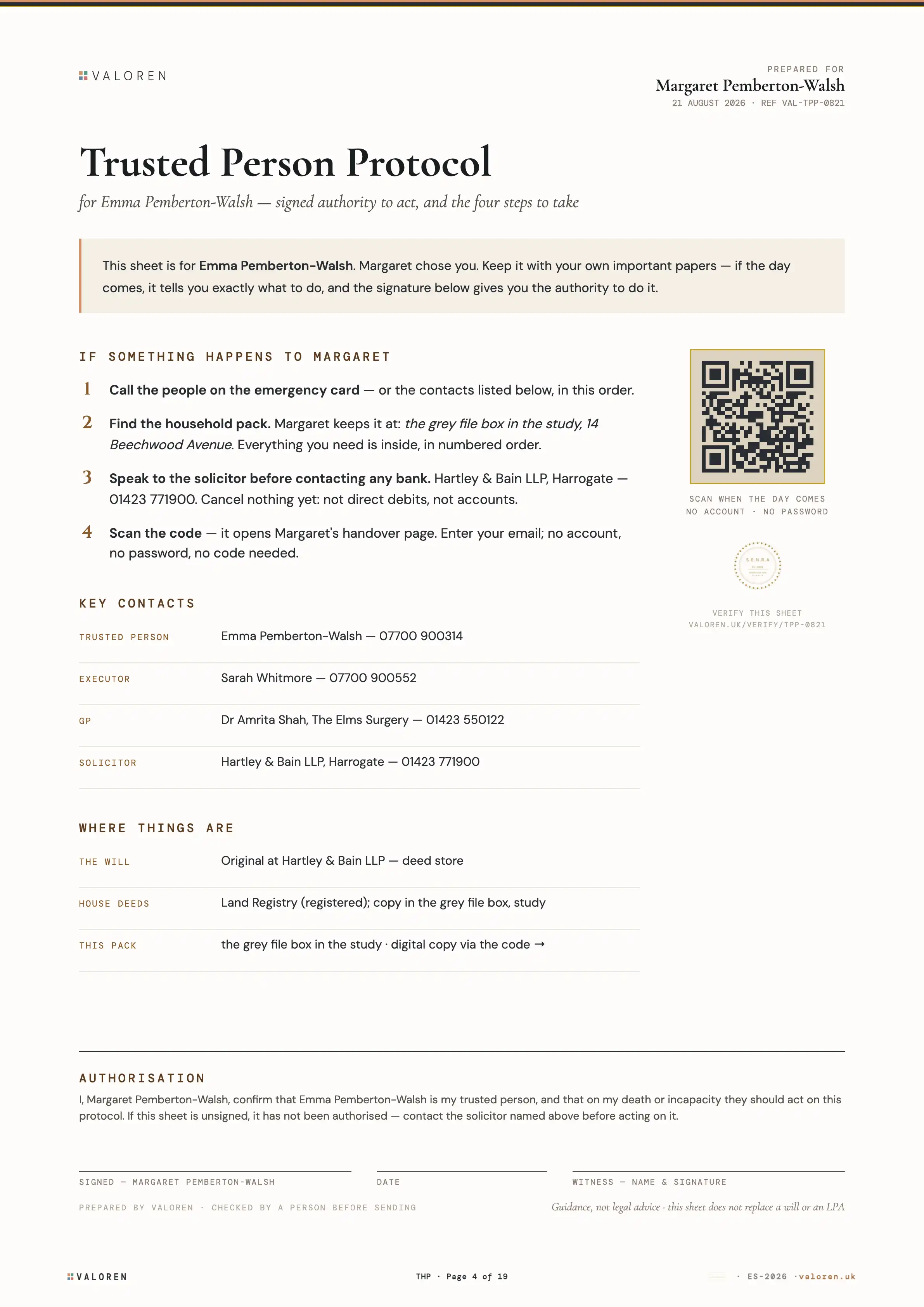 The Trusted Person Protocol from the Living Edition: who is authorised to act, and how they prove it.