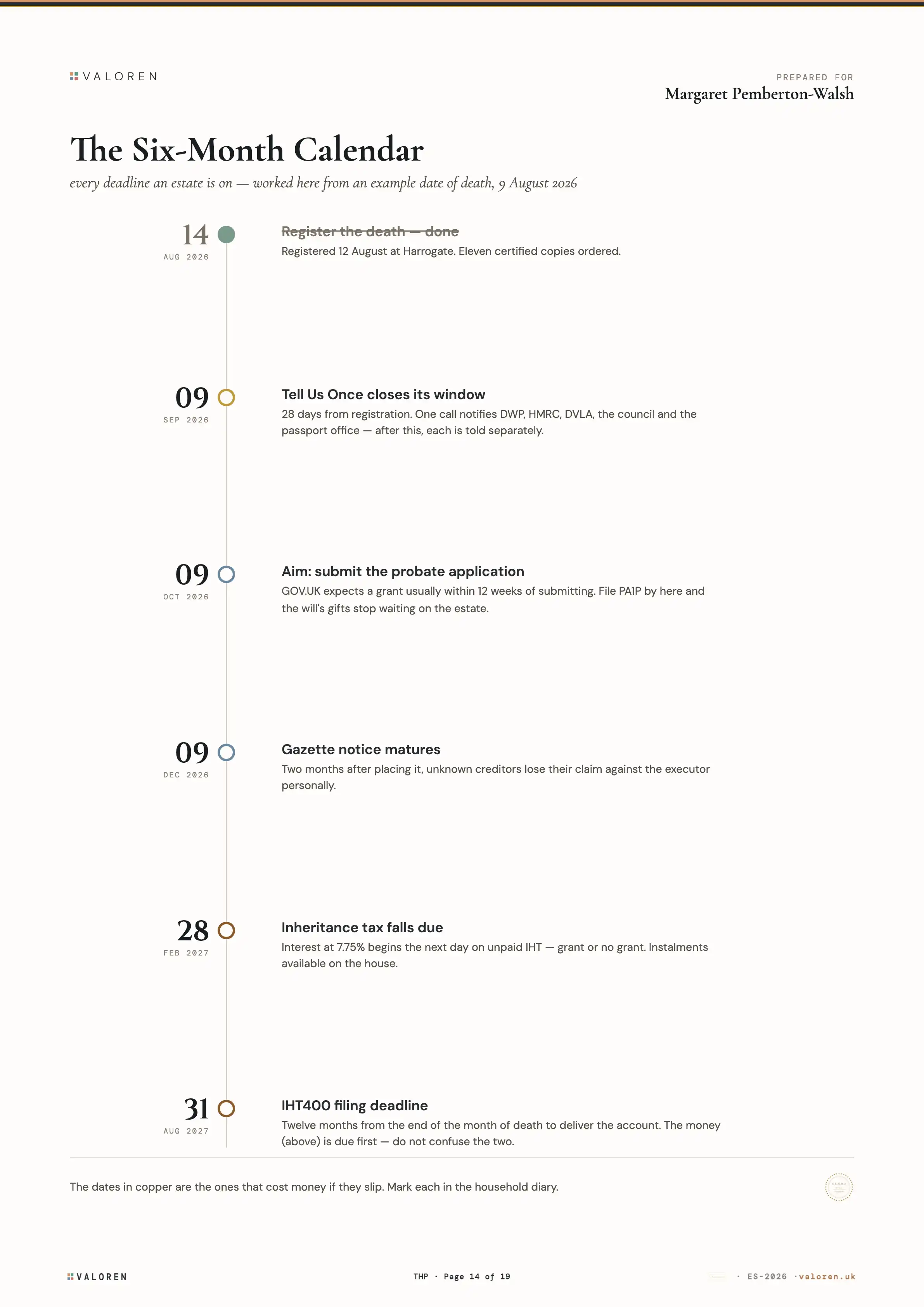The deadline calendar from the Living Edition.
