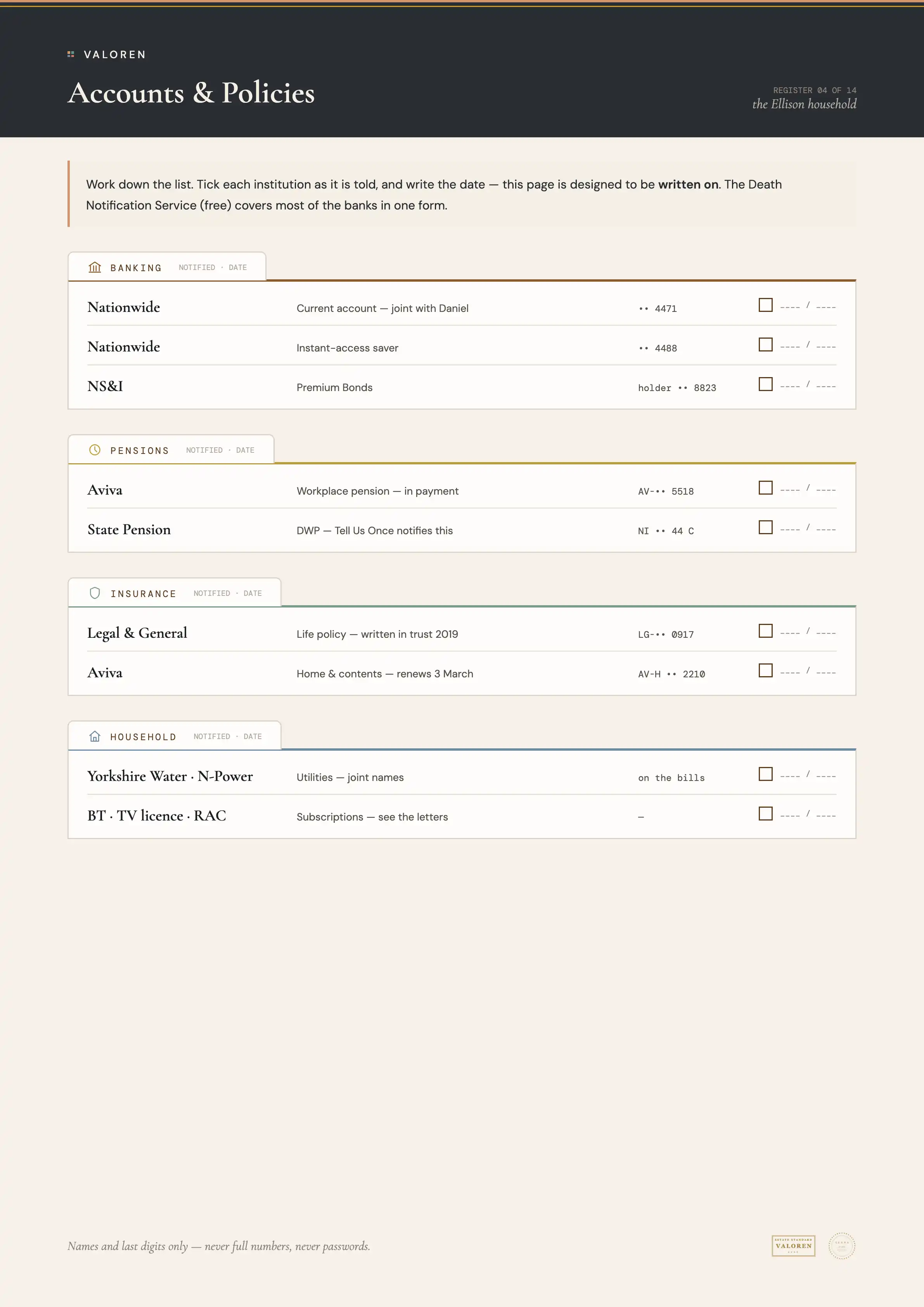 The Accounts & Policies register from the Handover Pack.