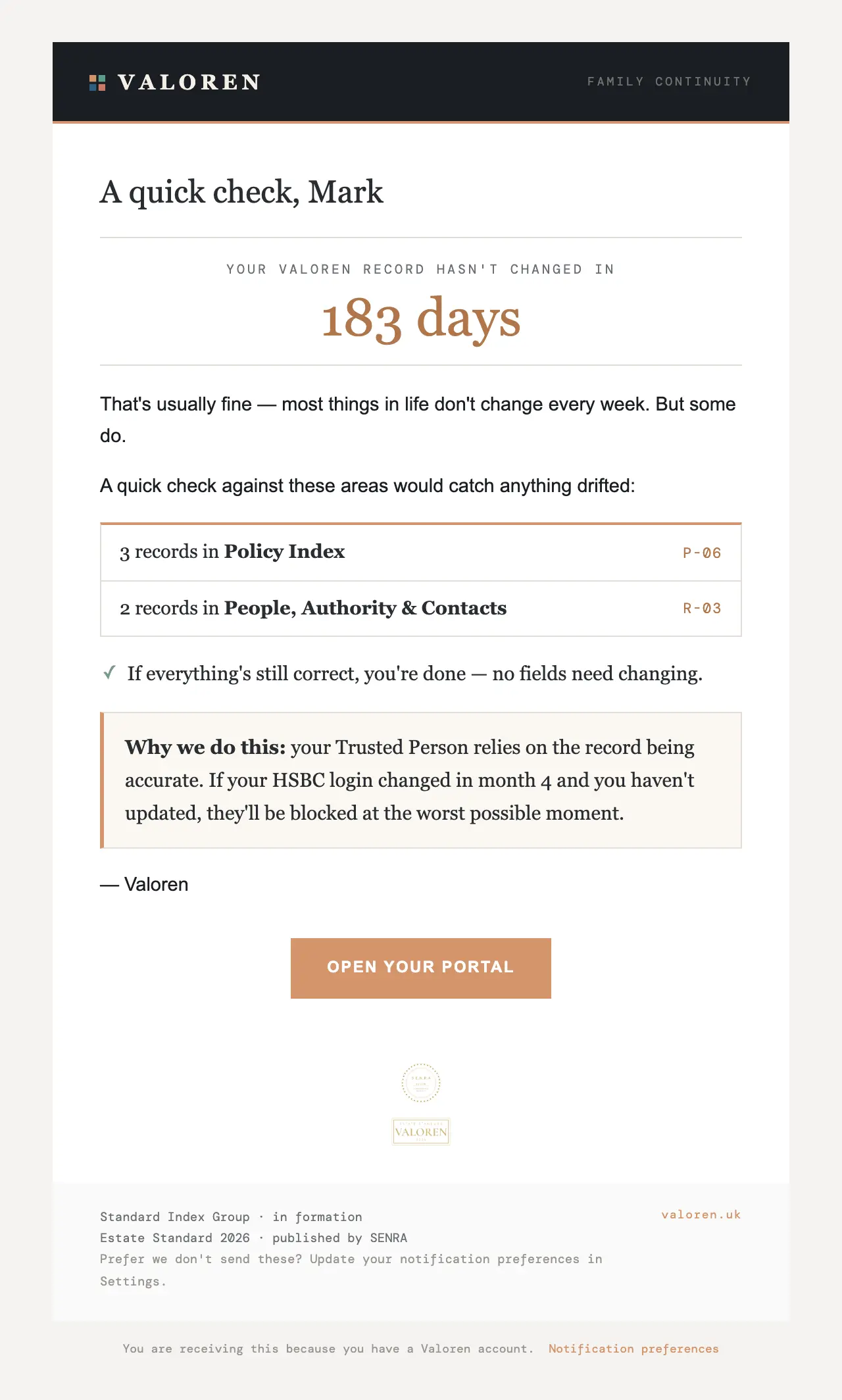 The quiet check-in email Valoren sends when a record has not changed in six months.