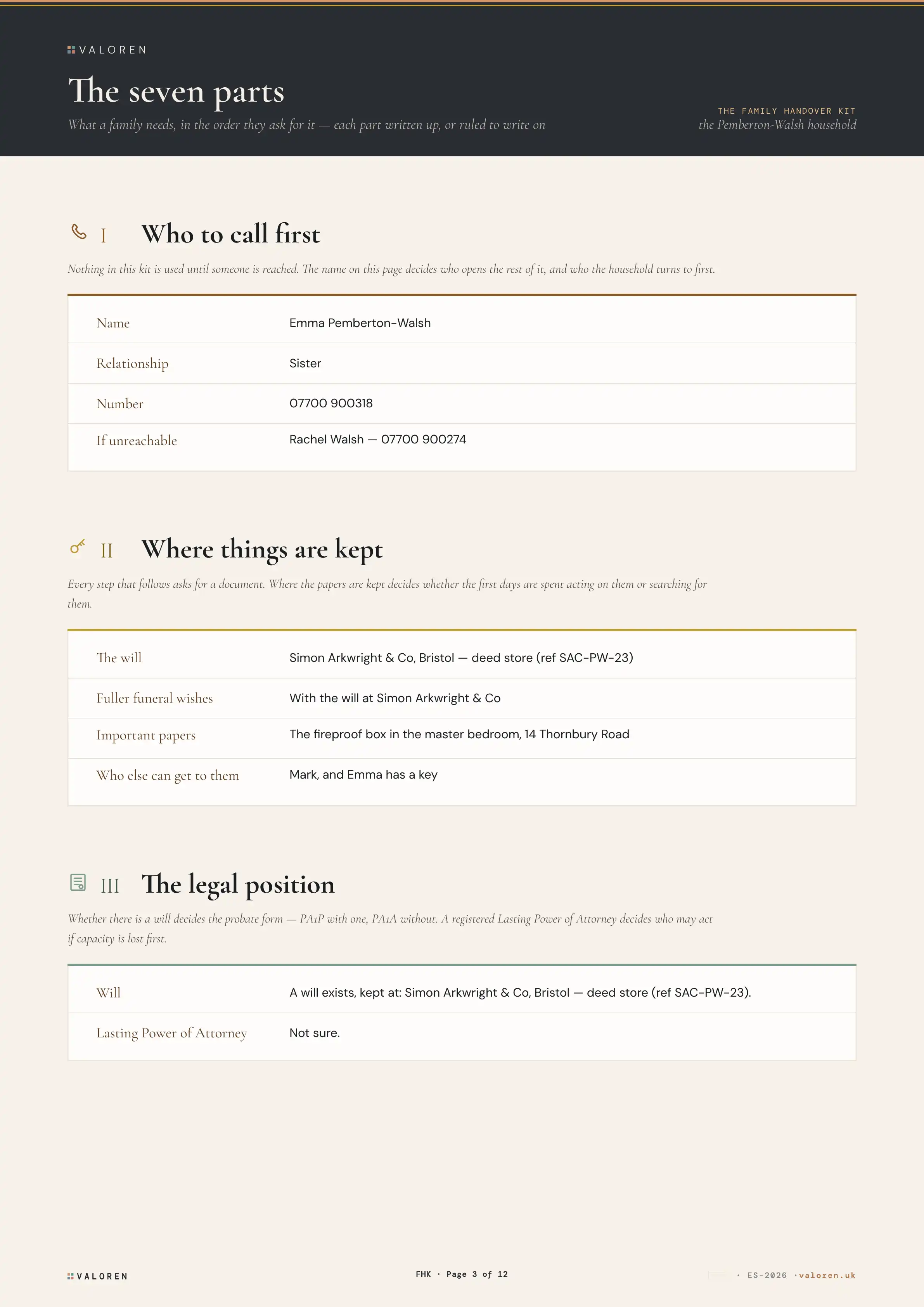 A Family Handover Kit with a household's own details written in — the edition every £29 Kit includes, taken up whenever it suits: who to call, where things are kept, the legal position, the medical essentials.